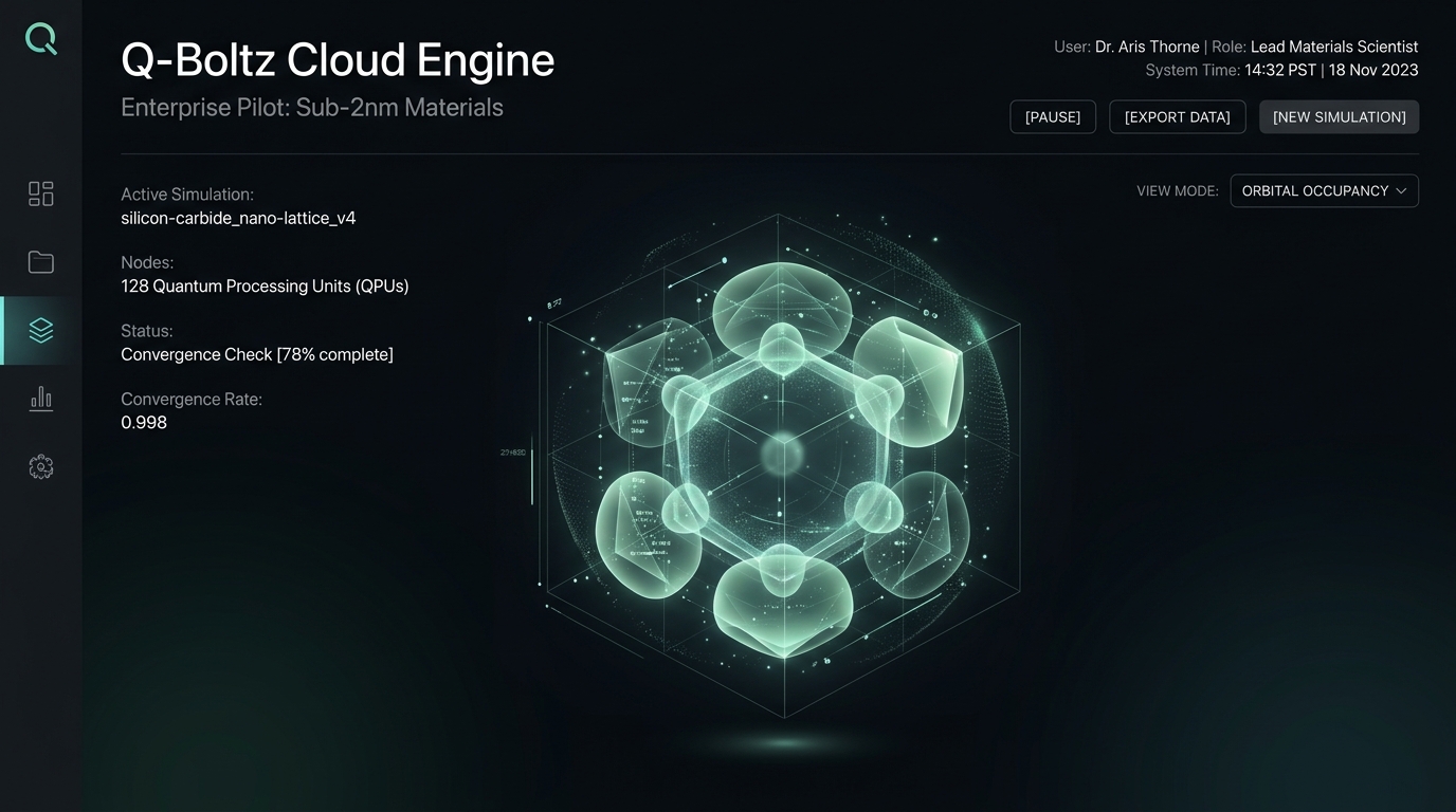 Qomputing.ai Enterprise Simulation Platform