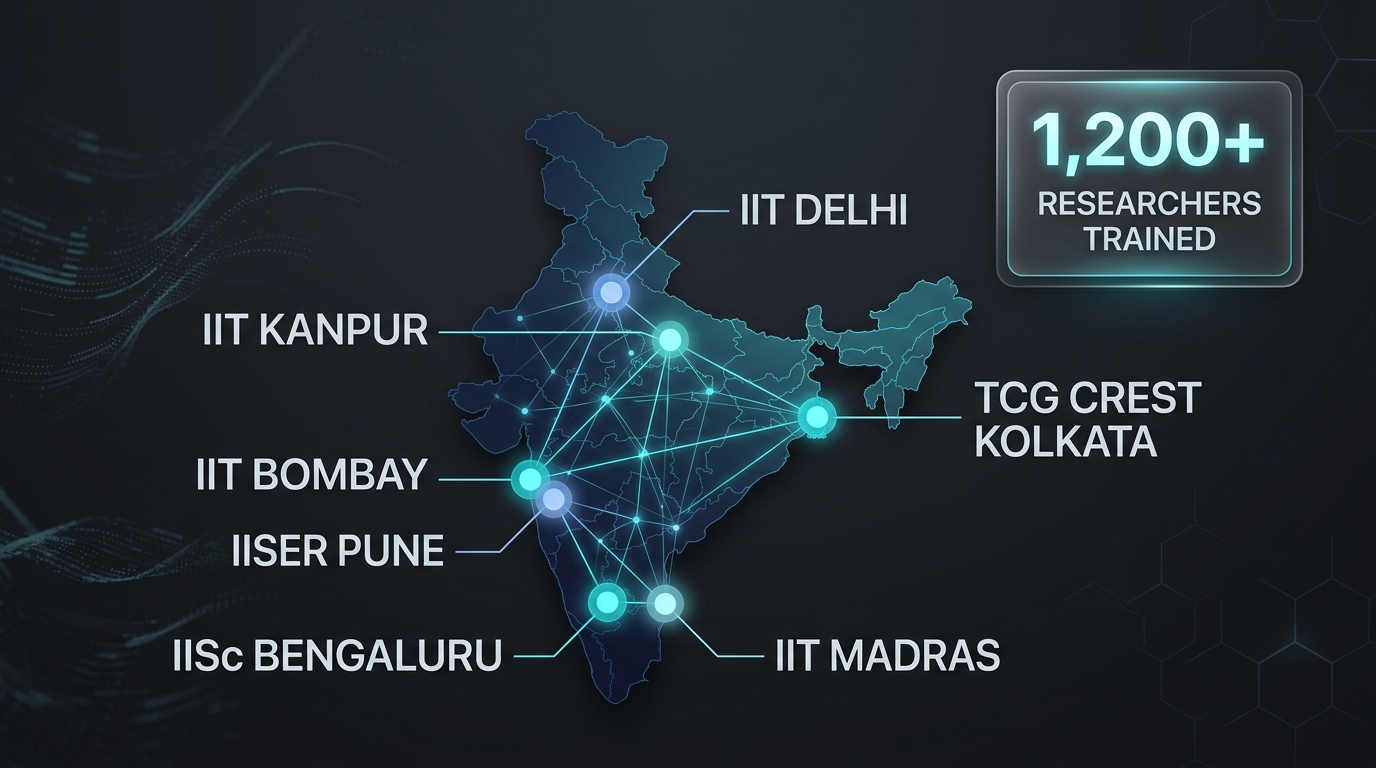 National Quantum Talent Pipeline